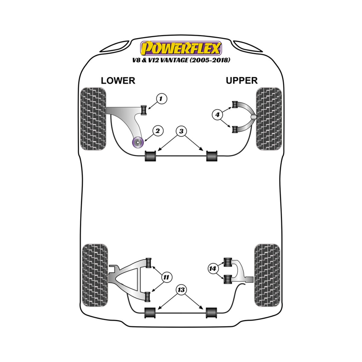 Powerflex bushes Aston Martin V8 & V12 Vantage (2005-2018) - BUN-PF-00023 - BUN-PF-00023