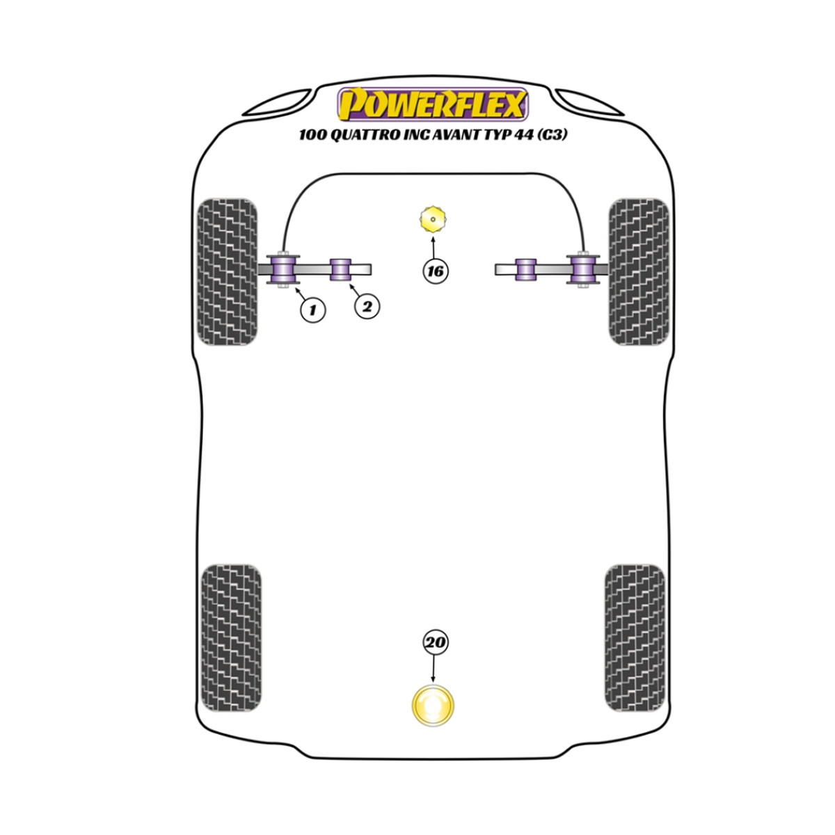 Powerflex bushes Audi 100 Quattro inc Avant Type 44 (C3) (10/84-11/90) - BUN-PF-00026 - BUN-PF-00026