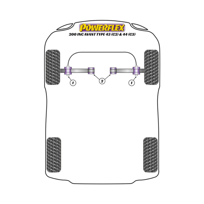 Powerflex Silentblocks Audi 200 inc Avant Type 43 (C2) & 44 (C3) (10/79-11/90) - BUN-PF-00027 - BUN-PF-00027