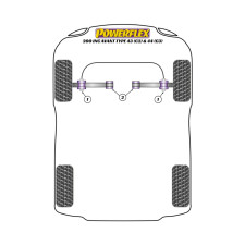 Boccole Powerflex Audi 200 inc Avant Type 43 (C2) & 44 (C3) (10/79-11/90)