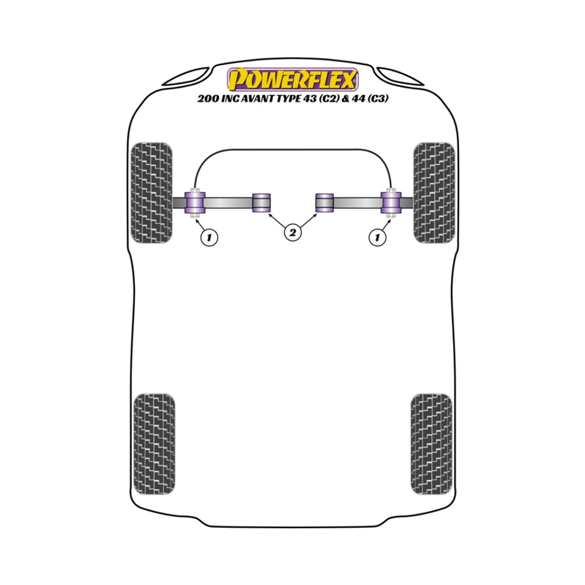 Boccole Powerflex Audi 200 inc Avant Type 43 (C2) & 44 (C3) (10/79-11/90) - BUN-PF-00027 - BUN-PF-00027
