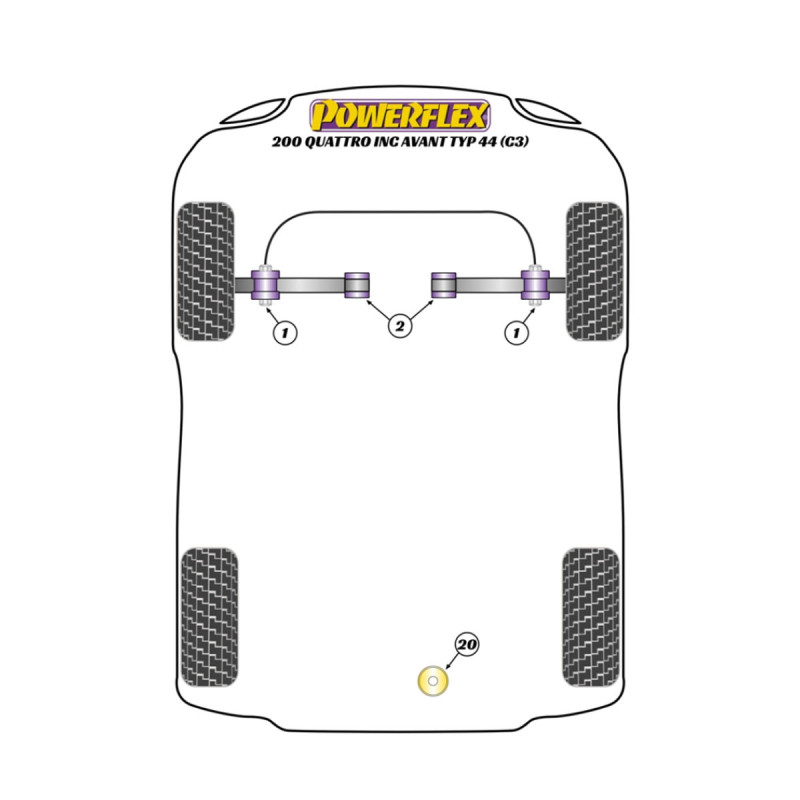 Powerflex Silentblocks Audi 200 Quattro inc Voor Type 44 (C3) (11/84-11/90) - BUN-PF-00028 - BUN-PF-00028