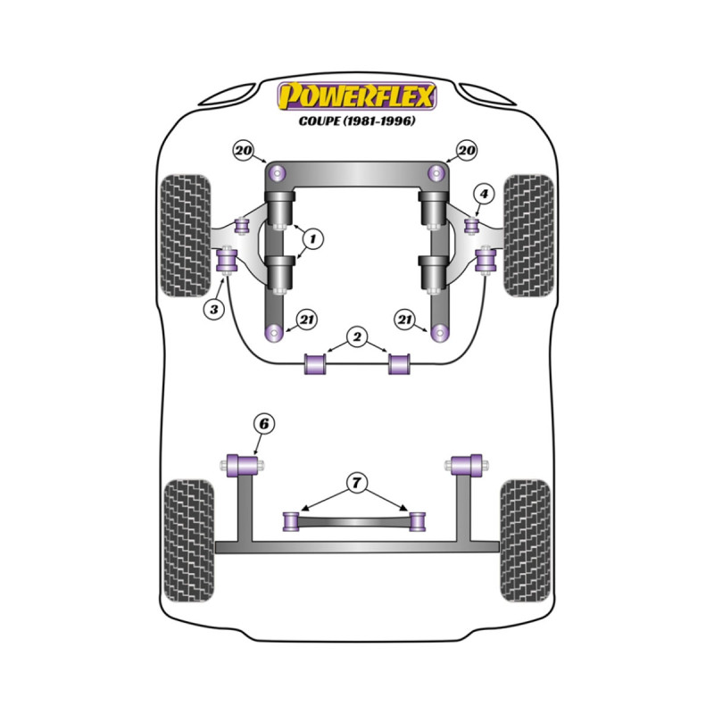 Powerflex bushes Audi 80 / 90 inc S2/RS2 & Quattro (1976 - 2000) Coupe (1981-1996) - BUN-PF-00031 - BUN-PF-00031