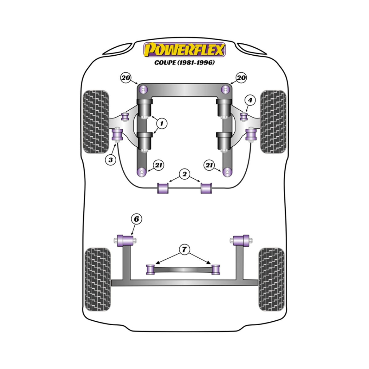 Powerflex bushes Audi 80 / 90 inc S2/RS2 & Quattro (1976 - 2000) Coupe (1981-1996) - BUN-PF-00031 - BUN-PF-00031