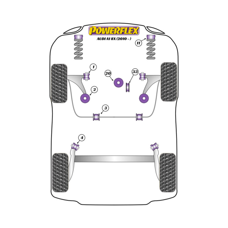 Powerflex Silentblocks Audi A1 8X (2010 - 2018) - BUN-PF-00036 - BUN-PF-00036