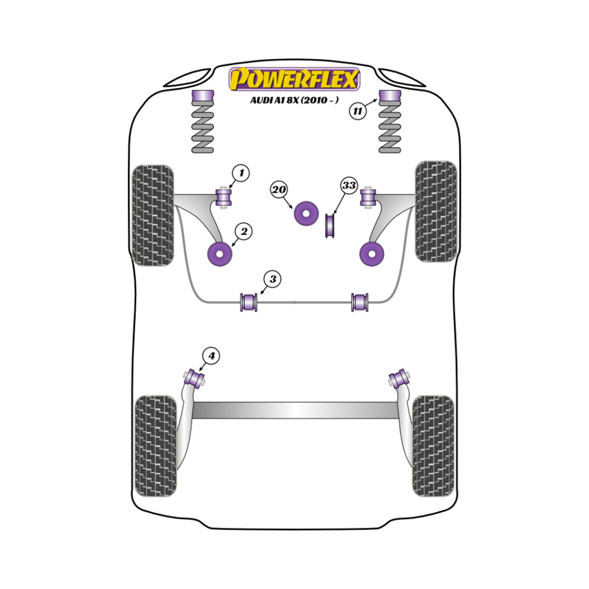 Boccole Powerflex Audi A1 8X (2010 - 2018) - BUN-PF-00036 - BUN-PF-00036
