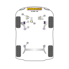 Silentblocs Powerflex Audi A1 GB (2018-)