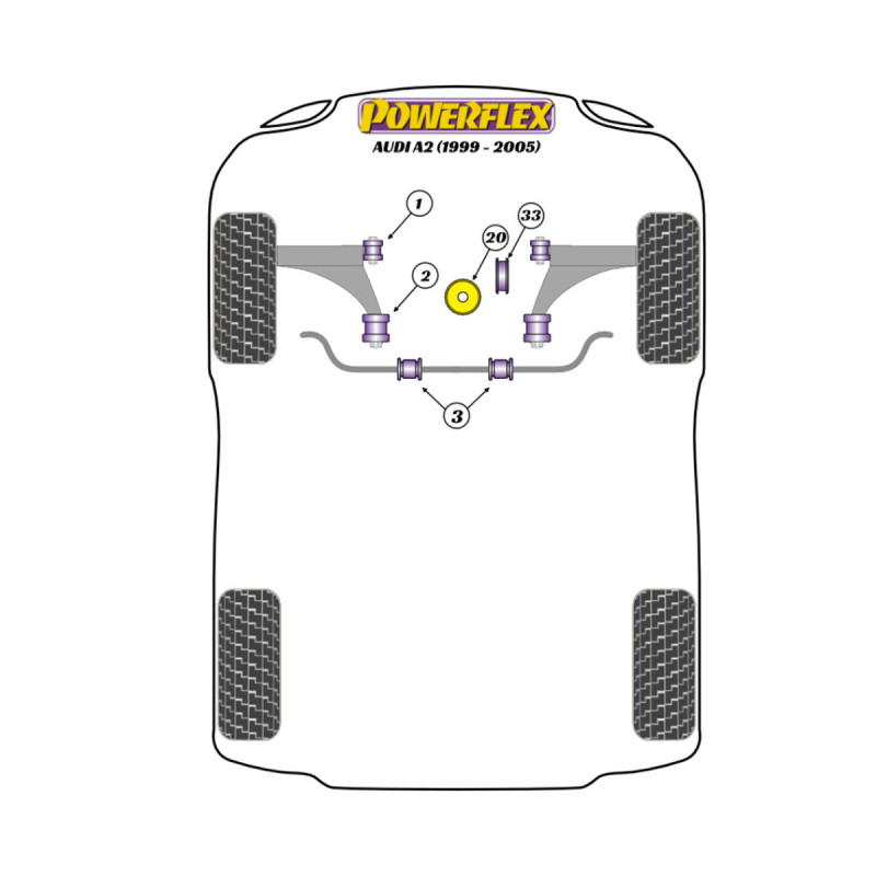 Powerflex bushes Audi A2 (1999 - 2005) - BUN-PF-00039 - BUN-PF-00039