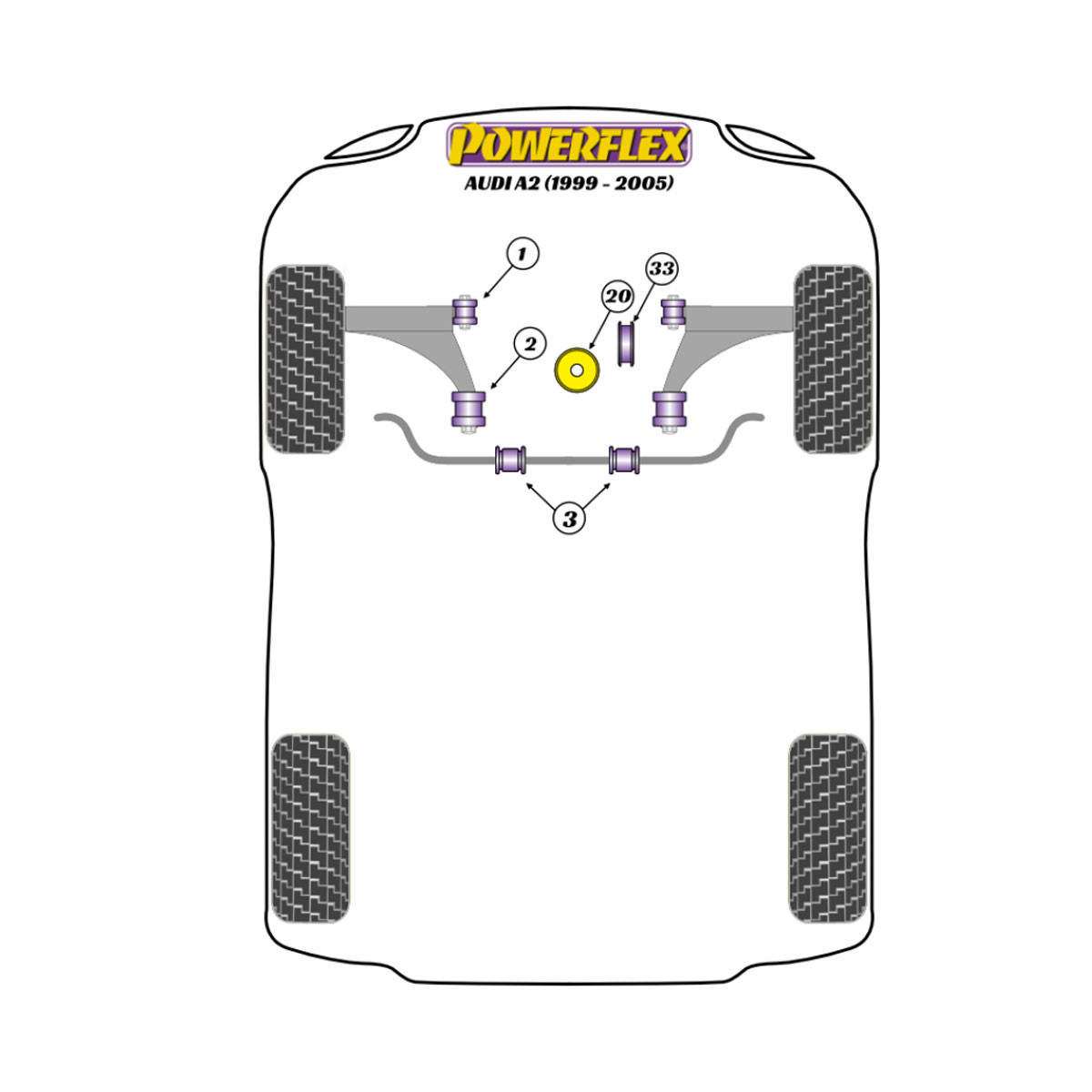 Powerflex Silentblocks Audi A2 (1999 - 2005) - BUN-PF-00039 - BUN-PF-00039