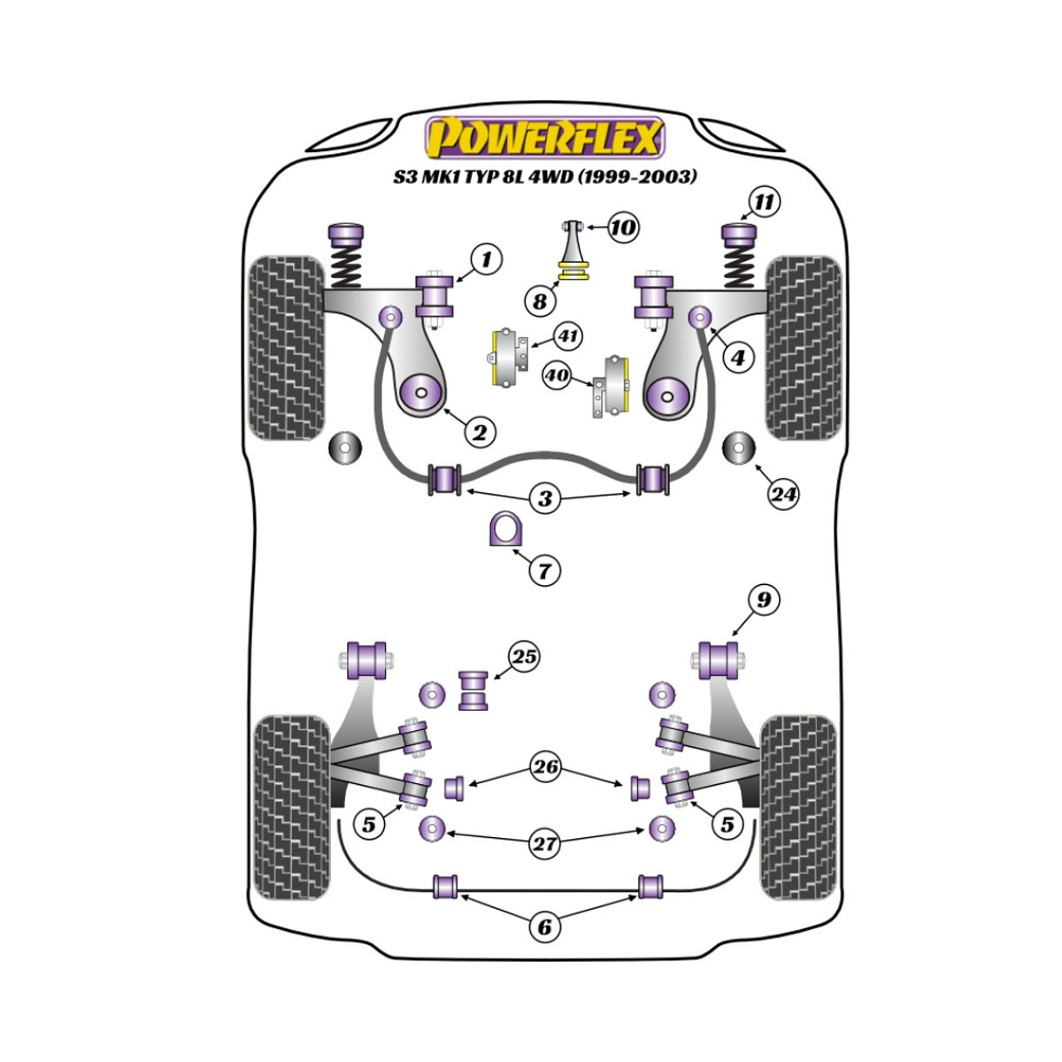 Powerflex bushes Audi A3 / S3 MK1 8L 4WD (1999-2003) - BUN-PF-00040 - BUN-PF-00040