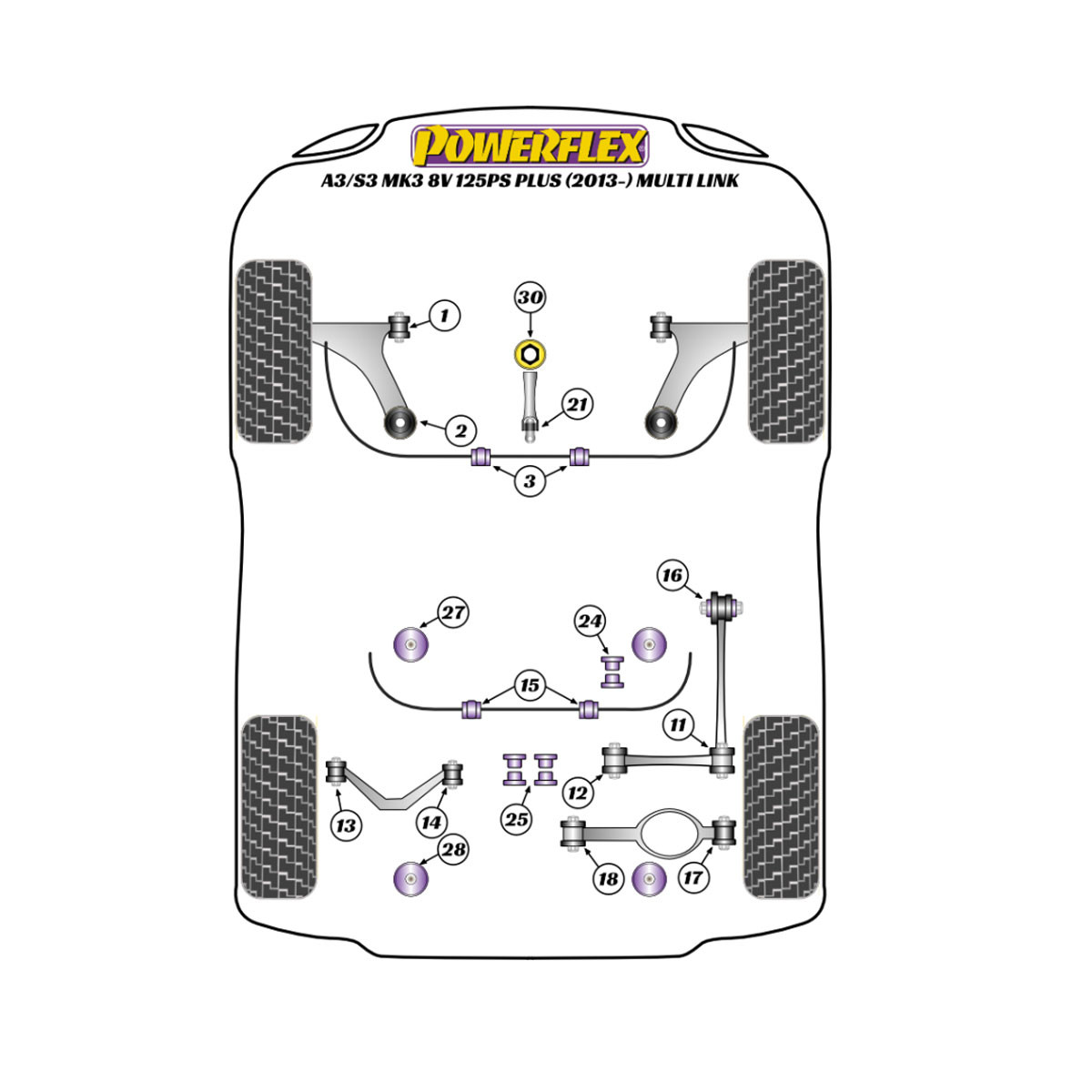 Silentblocuri Powerflex pentru Audi A3 / S3 MK3 8V cu peste 125 cv (2013 - 2020) cu suspensie cu brațe multiple - BUN-PF-00041 - BUN-PF-00041
