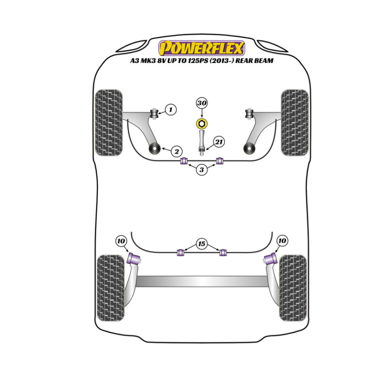 Silentblocs Powerflex Audi A3 MK3 8V tot 125 pk (2013 - 2020) Enkele arm - BUN-PF-00045 - BUN-PF-00045