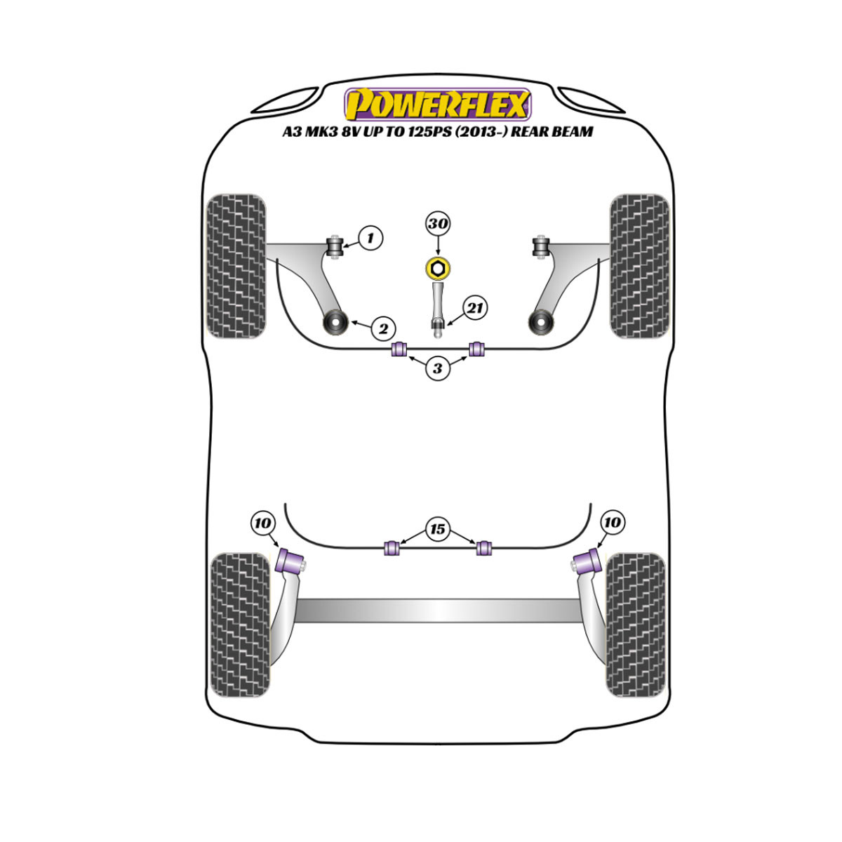 Silentblocs Powerflex Audi A3 MK3 8V tot 125 pk (2013 - 2020) Enkele arm - BUN-PF-00045 - BUN-PF-00045