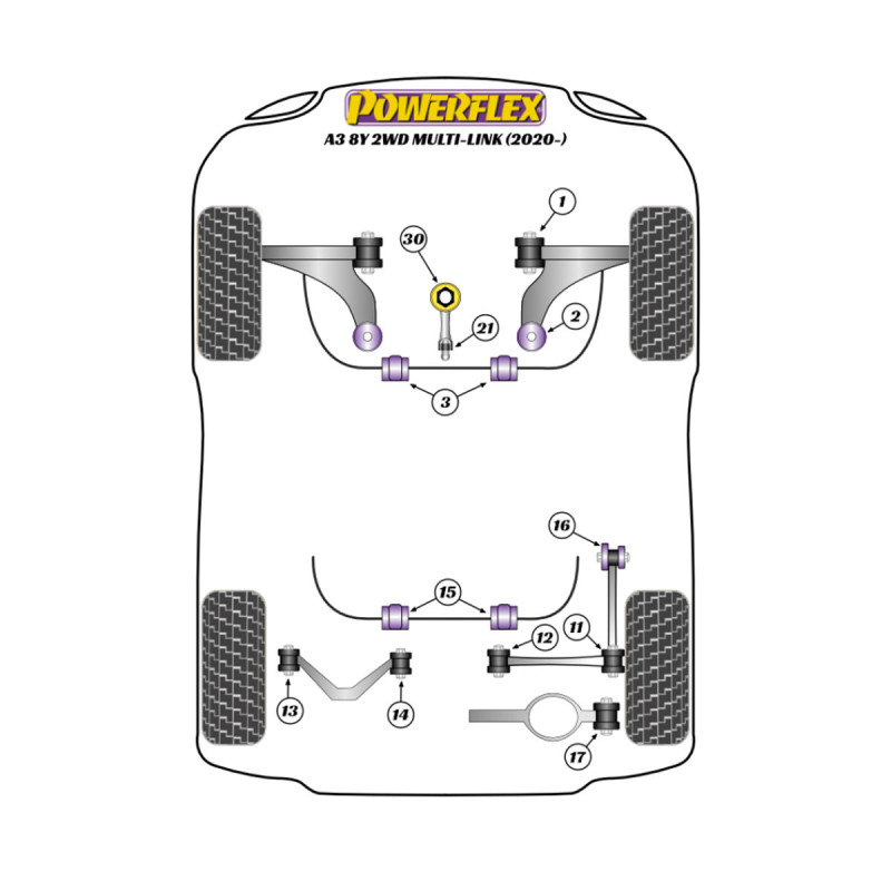 Boccole Powerflex Audi A3 MK4 8Y FWD (2020-) multi bras - BUN-PF-00046 - BUN-PF-00046