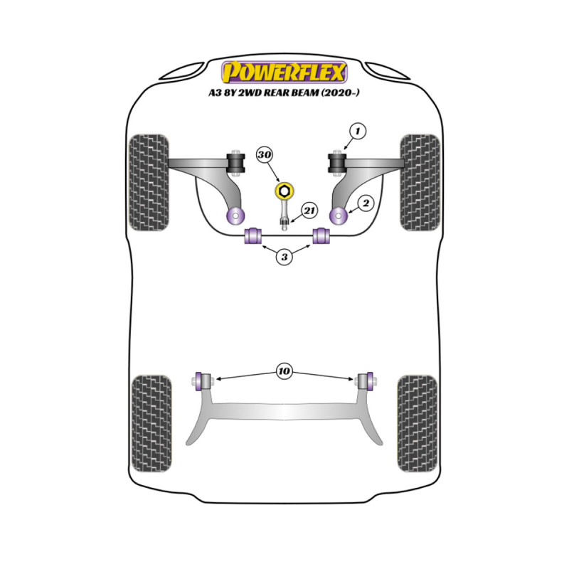 Silentblocuri Powerflex pentru Audi A3 MK4 8Y FWD (2020-) cu braț simplu - BUN-PF-00047 - BUN-PF-00047