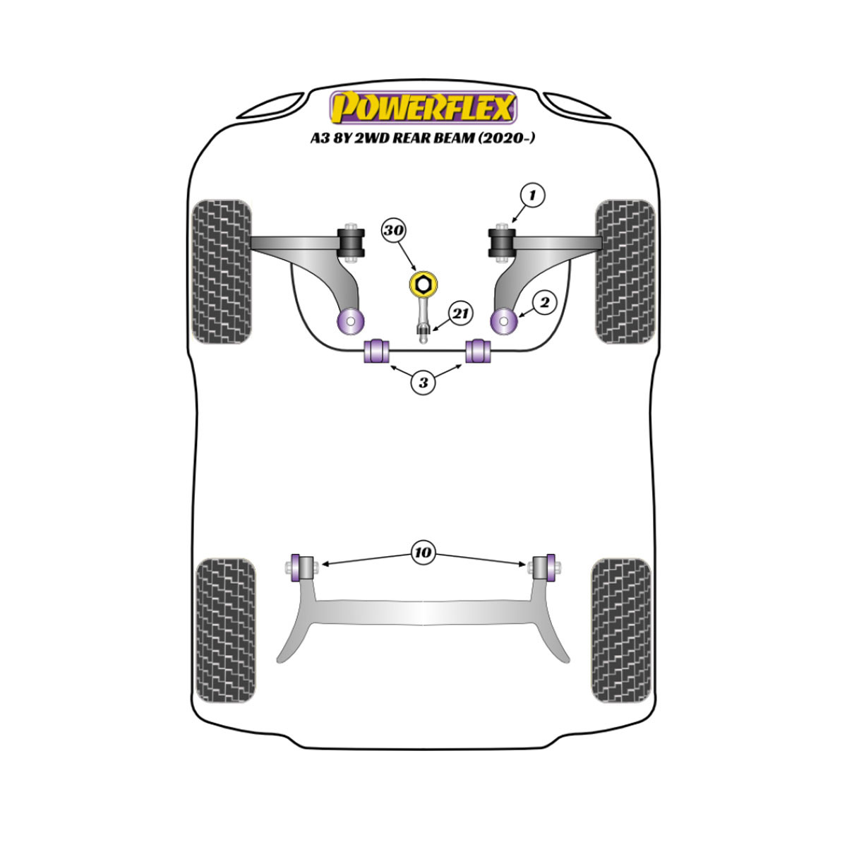 Powerflex Silentblocks Audi A3 MK4 8Y FWD (2020-) enkelarmig - BUN-PF-00047 - BUN-PF-00047