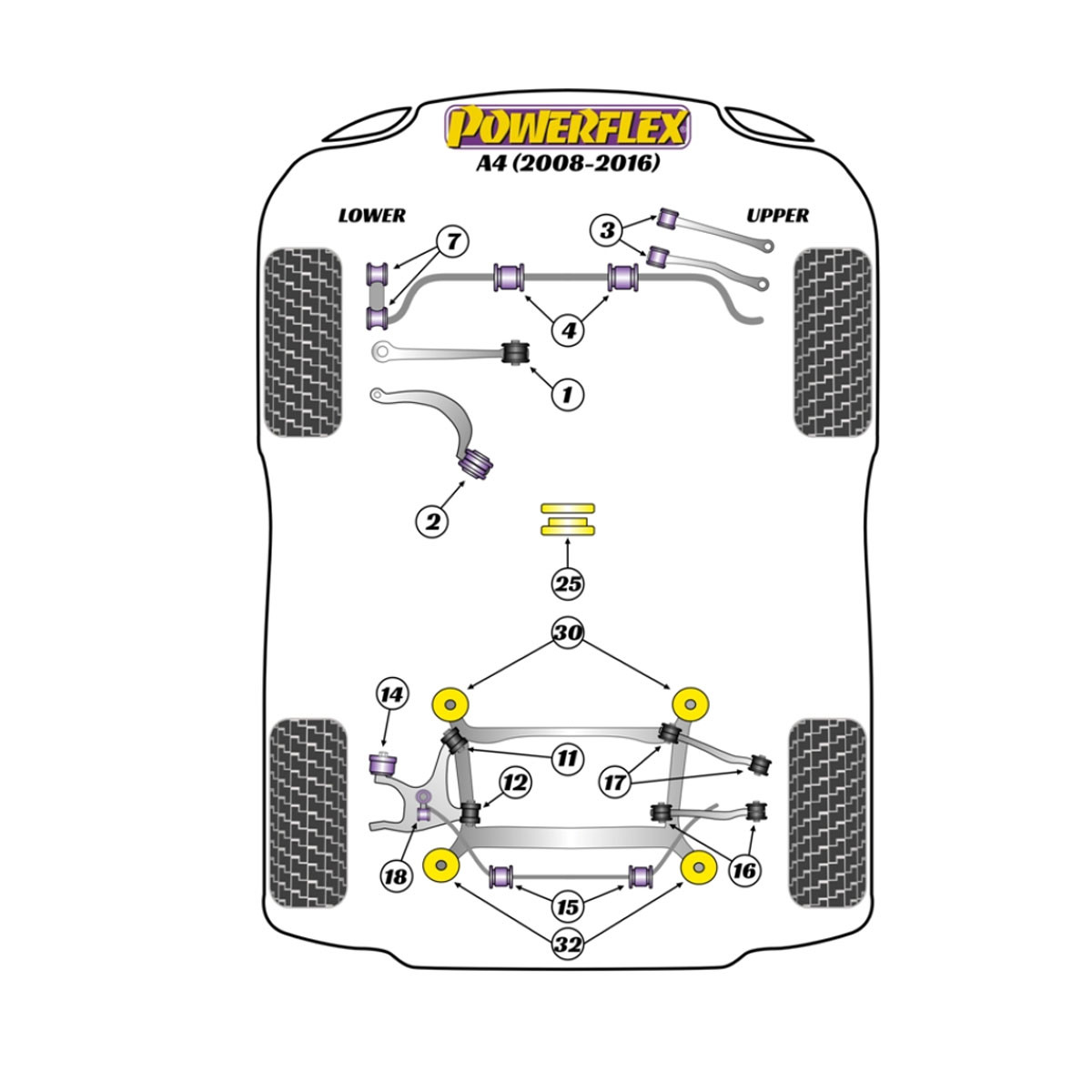 Powerflex Silentblocks Audi A4 (2008-2016) - BUN-PF-00048 - BUN-PF-00048