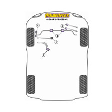 Boccole Powerflex Audi A4 / S4 B9 (2016 -)