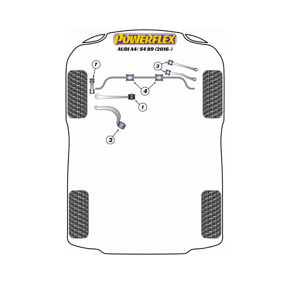 Boccole Powerflex Audi A4 / S4 B9 (2016 -) - BUN-PF-00049 - BUN-PF-00049