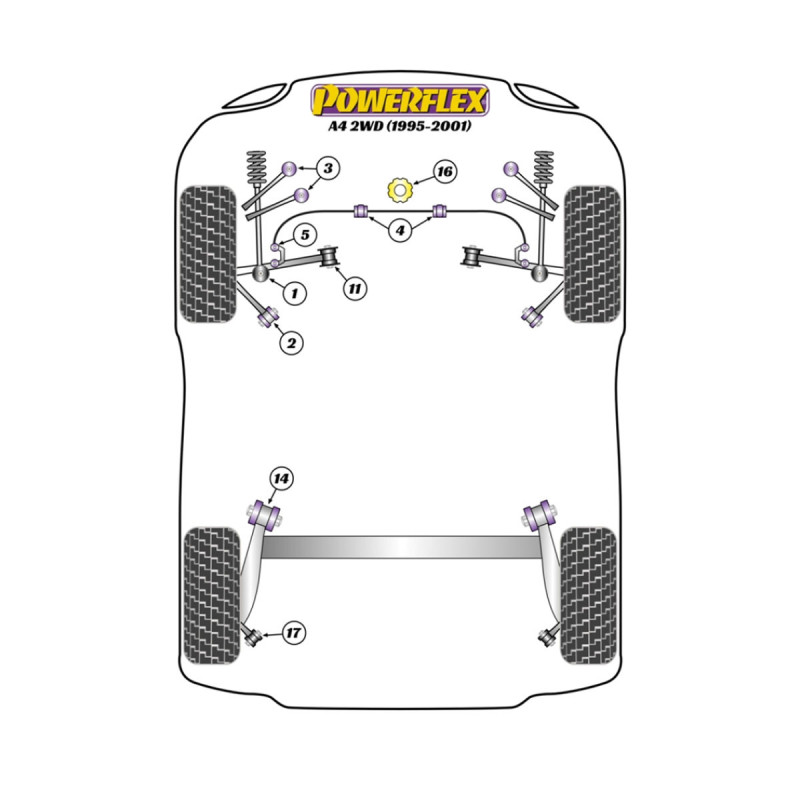 Powerflex bushes Audi A4 2WD (1995-2001) - BUN-PF-00050 - BUN-PF-00050