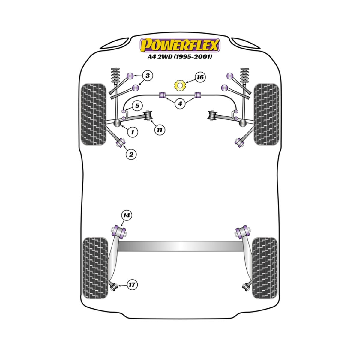 Powerflex Silentblocks Audi A4 2WD (1995-2001) - BUN-PF-00050 - BUN-PF-00050