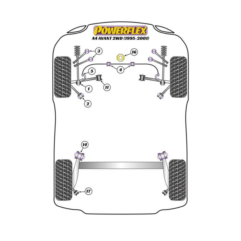 Powerflex bushes Audi A4 Avant 2WD (1995-2001) - BUN-PF-00051 - BUN-PF-00051