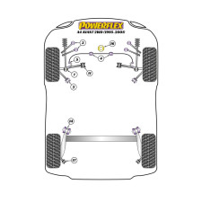 Boccole Powerflex Audi A4 Avant 2WD (1995-2001)