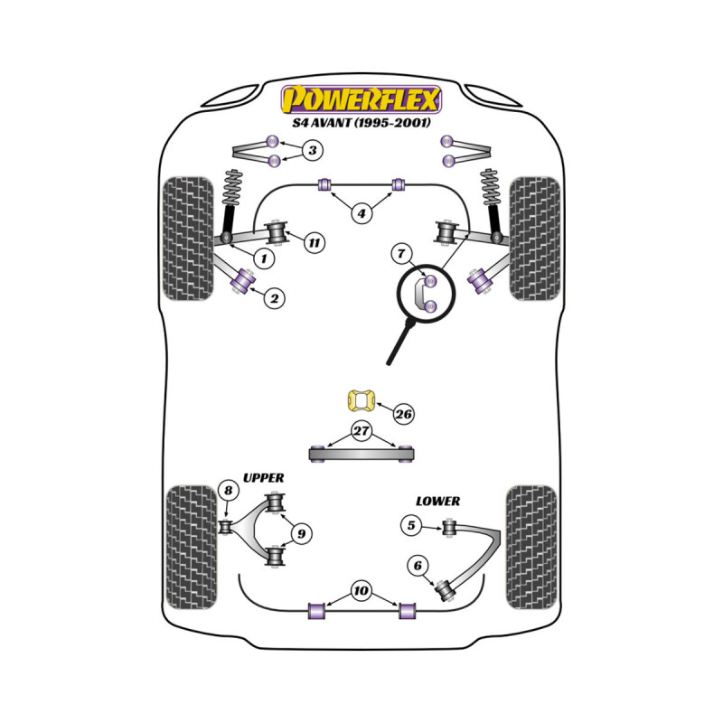 Powerflex bushes Audi A4 inc. Avant (2WD) - BUN-PF-00053 - BUN-PF-00053