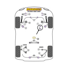Silentblocs Powerflex Audi A4 inc. Avant (2WD)