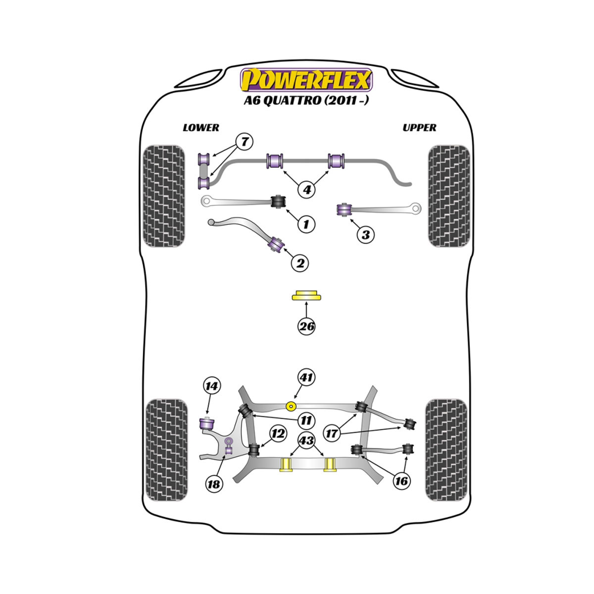 Silentblocuri Powerflex pentru Audi A6 Quattro (2011 - 2018) - BUN-PF-00070 - BUN-PF-00070