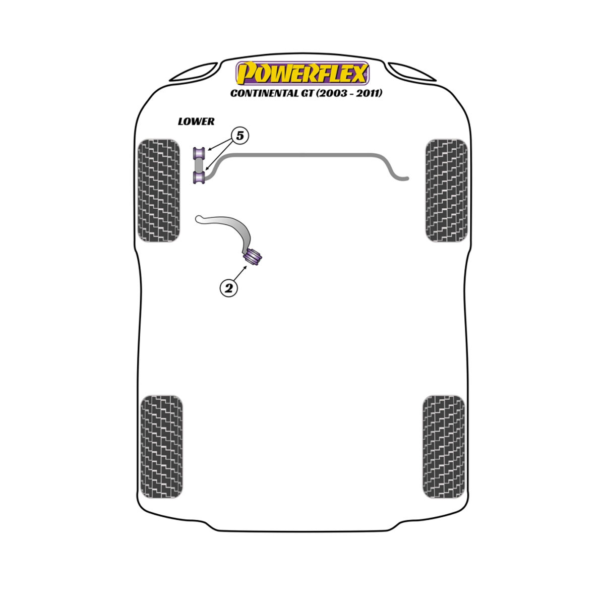 Boccole Powerflex BentleyContinental GT (2003 - 2011) - BUN-PF-00130 - BUN-PF-00130
