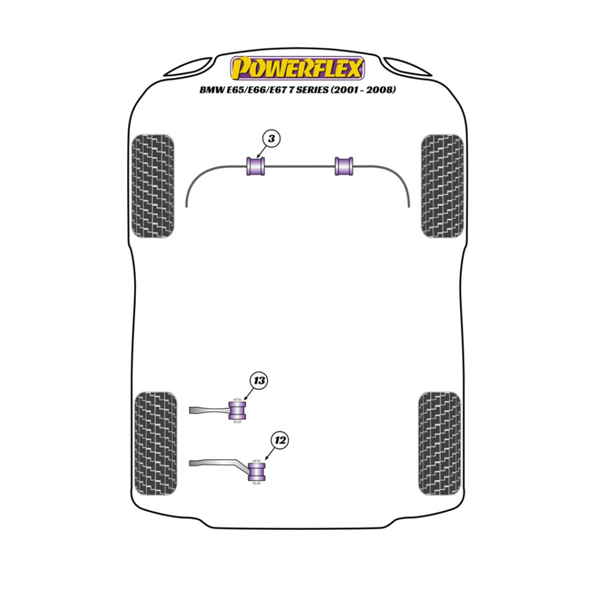 Silentblocuri Powerflex pentru BMW Seria 7 E65/E66/E67 (2001 - 2008) - BUN-PF-00200 - BUN-PF-00200