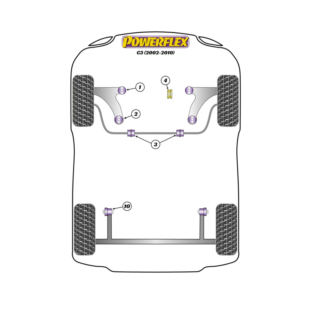 Silentblocs Powerflex Citroen C3 (2002-2010) - BUN-PF-00268 - BUN-PF-00268
