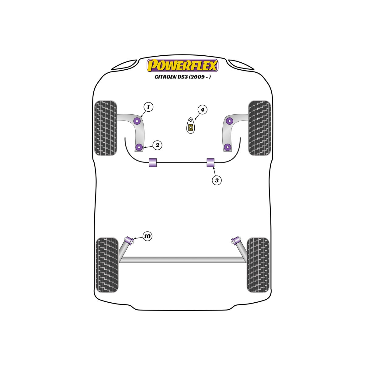 Silentblocuri Powerflex pentru Citroën DS3 (2009 - 2019) - BUN-PF-00282