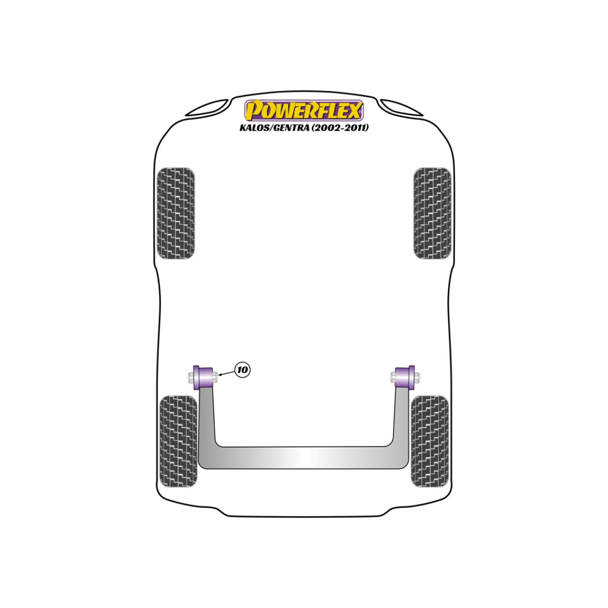 Boccole Powerflex Daewoo Kalos/Gentra (2002-2011) - BUN-PF-00301 - BUN-PF-00301
