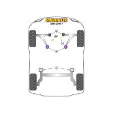 Silentblocs Powerflex Fiat Linea (2006-)