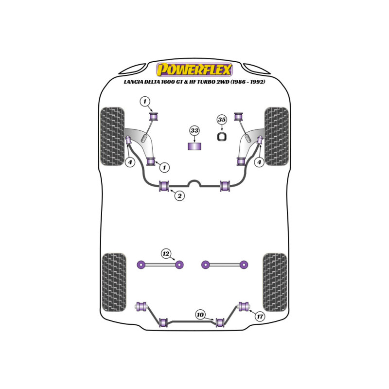 Boccole Powerflex Lancia Delta 1600 GT & HF Turbo 2WD (1986-1992) - BUN-PF-00539