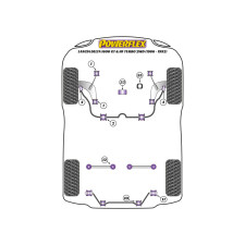 Silentblocs Powerflex Lancia Delta 1600 GT & HF Turbo 2WD (1986-1992)