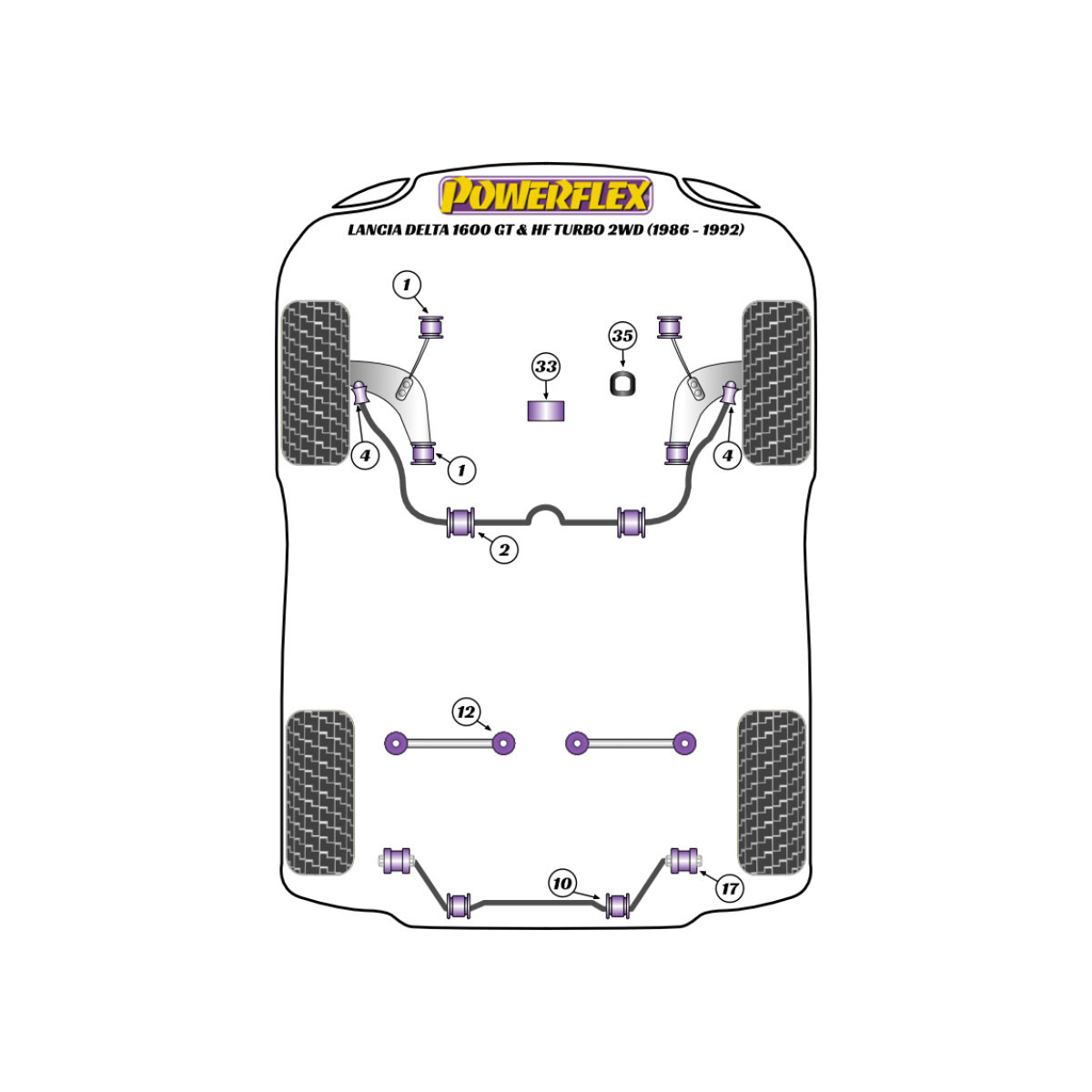 Silentblocs Powerflex Lancia Delta 1600 GT & HF Turbo 2WD (1986-1992) - BUN-PF-00539