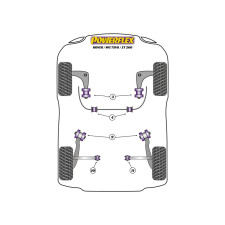 Silentblocs Powerflex MG ZT 260 (2003-2005)