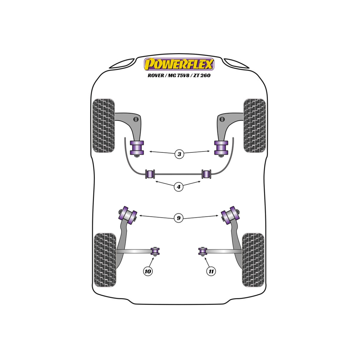 Silentblocuri Powerflex MG ZT 260 (2003-2005) - BUN-PF-00649 - BUN-PF-00649