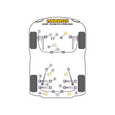 Silentblocs Powerflex Nissan Pulsar/Sunny GTi-R (1990-1994)