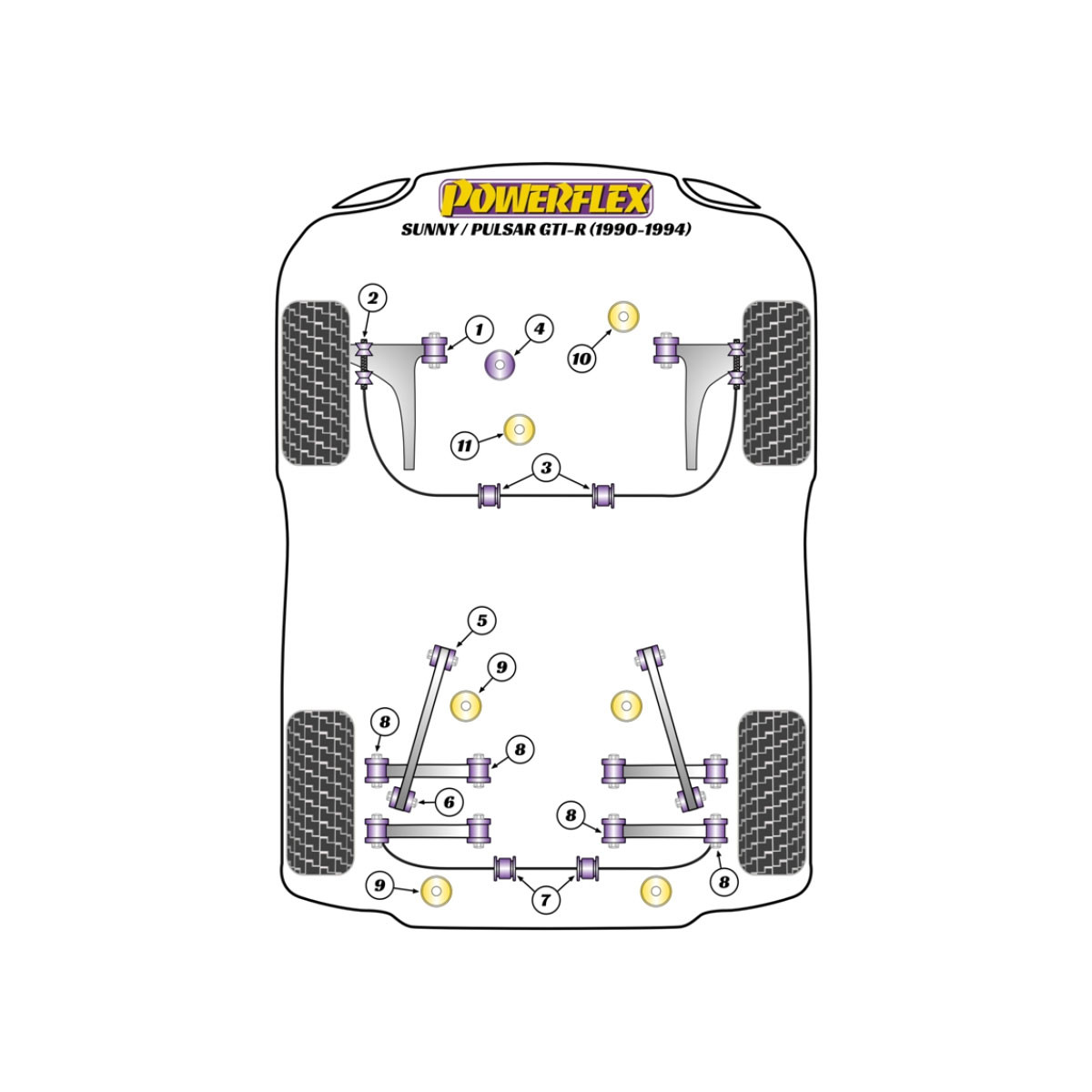 Boccole Powerflex Nissan Pulsar/Sunny GTi-R (1990-1994) - BUN-PF-00701 - BUN-PF-00701