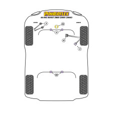 Silentblocs Powerflex Audi A4 inc. Avant 2WD (2001-2005)