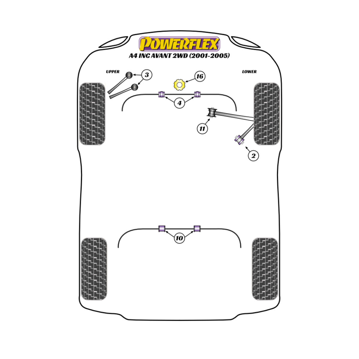 Boccole Powerflex Audi A4 inc. Avant 2WD (2001-2005) - BUN-PF-00054 - BUN-PF-00054