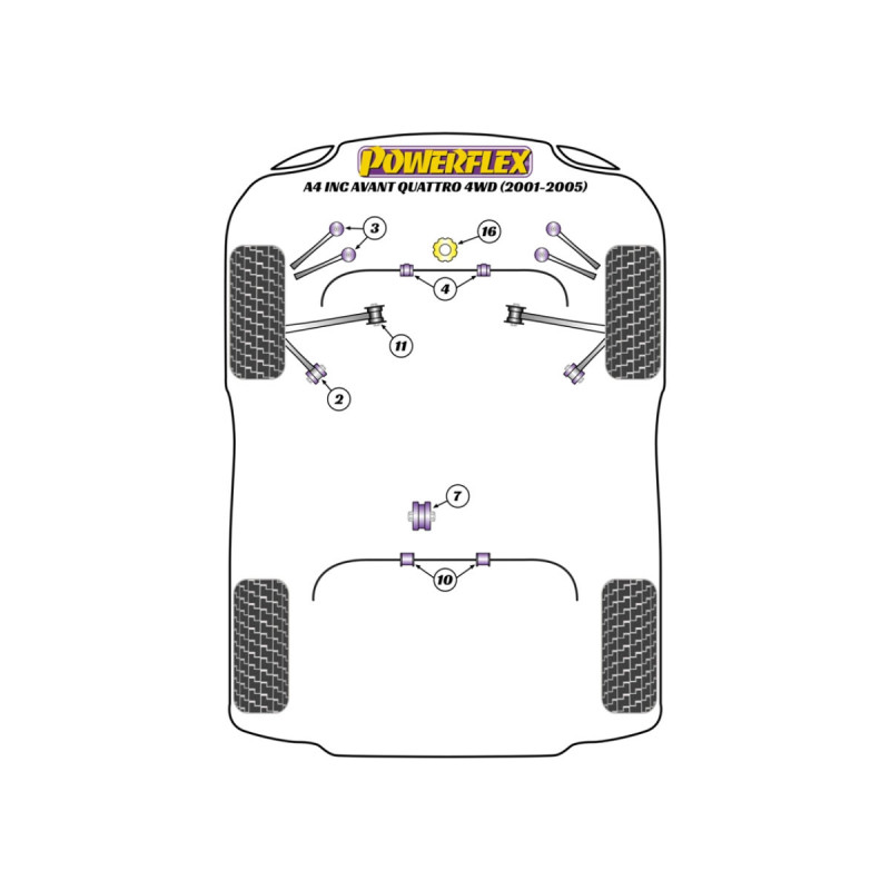 Powerflex Silentblocks Audi A4 inc. Voorkant Quattro (4WD) - BUN-PF-00055 - BUN-PF-00055