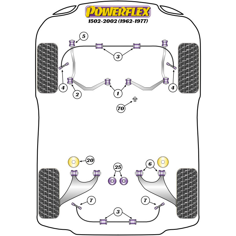 Powerflex bushes BMW 1502-2002 (1962 - 1977) - BUN-PF-00131 - BUN-PF-00131
