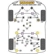 Boccole Powerflex BMW Série 1 E81, E82, E87 & E88 (2004 - 2013)
