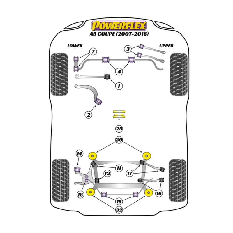 Boccole Powerflex Audi A5 (2007-2016) - BUN-PF-00059 - BUN-PF-00059