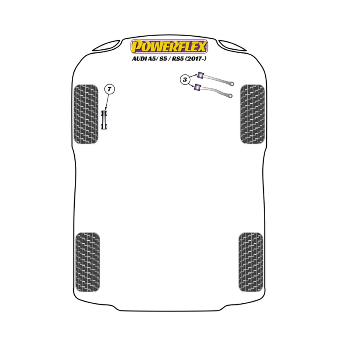 Powerflex Silentblocks Audi A5 / S5 / RS5 (2017-) - BUN-PF-00060 - BUN-PF-00060